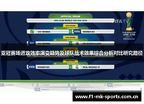 亚冠赛场进攻效率演变趋势及球队战术效果综合分析对比研究路径 亚冠赛场进攻效率演变趋势及球队战术效果综合分析对比研究路径